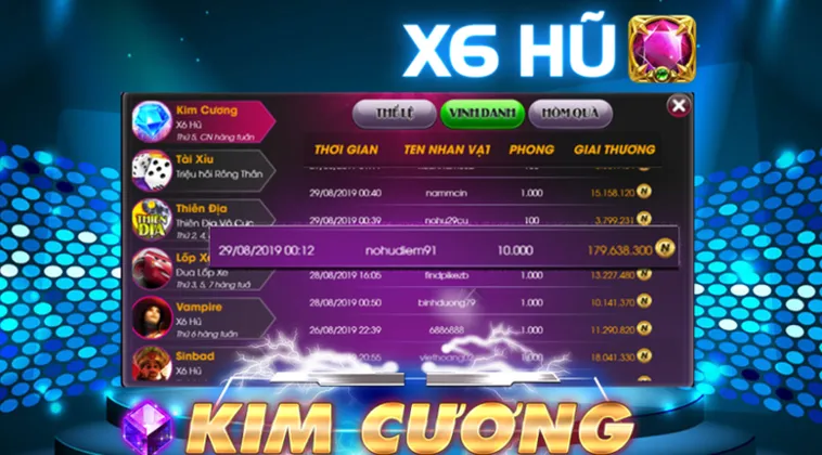 Khám Phá Bí Ẩn Trò Chơi Kim Cương Tại NOVA88: Cơ Hội Vàng Đợi Bạn